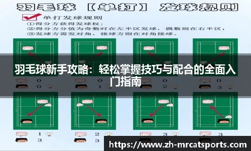 猫先生体育注册登录